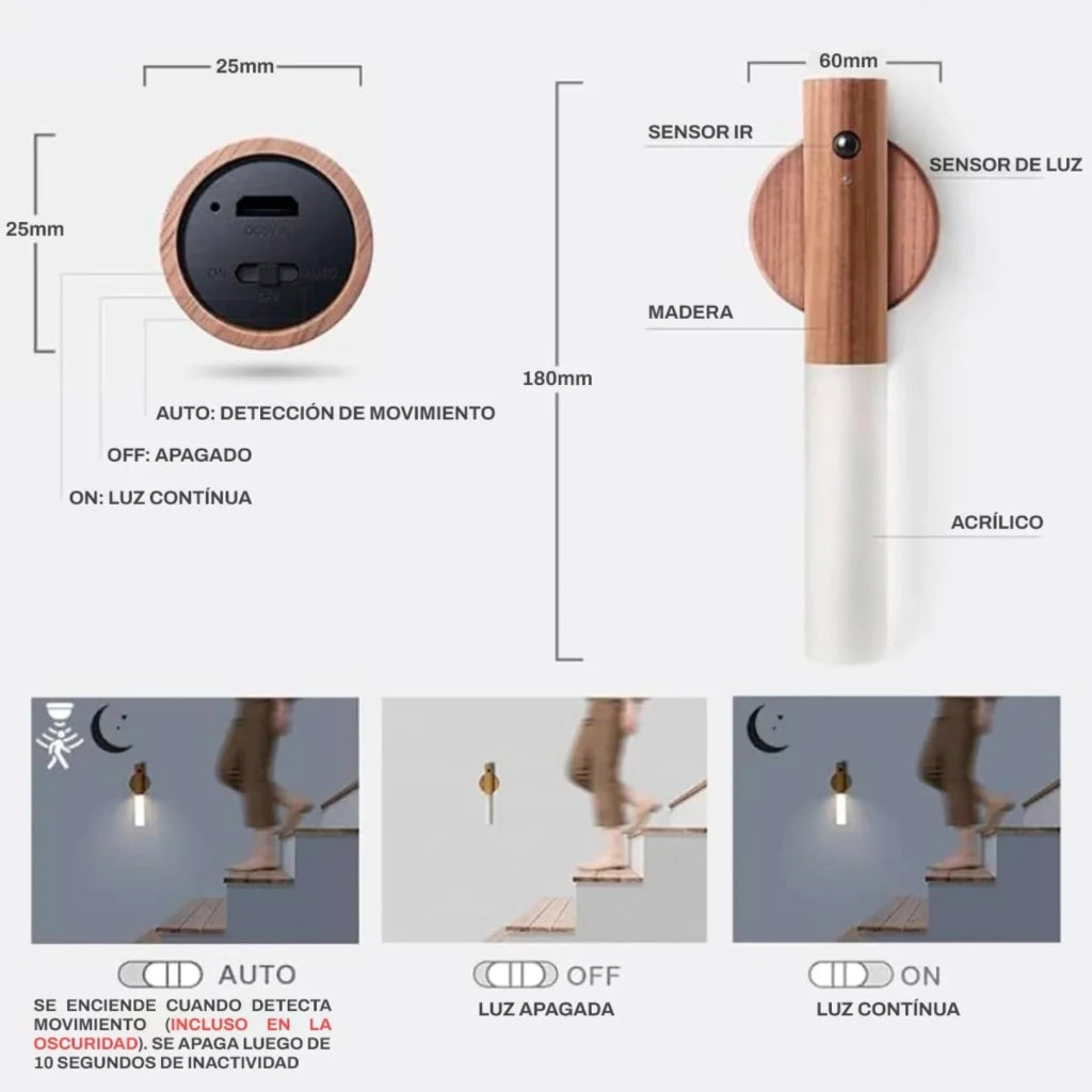 Luz Minimalista Con Sensor Automático - Iluminacion para cada rincón.