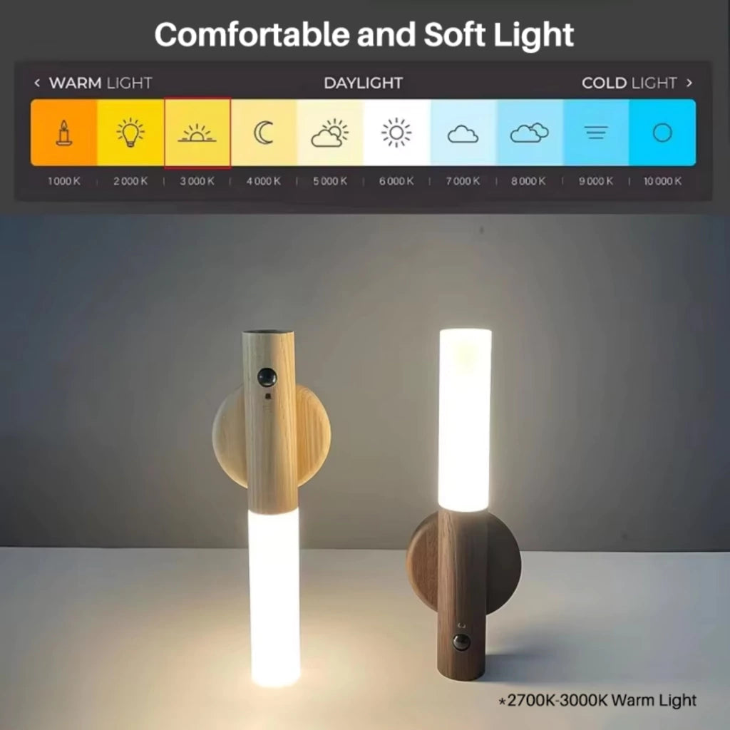 Luz Minimalista Con Sensor Automático - Iluminacion para cada rincón.