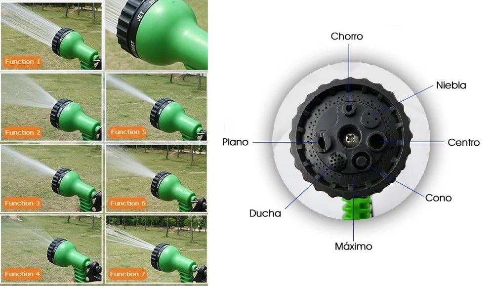 FlexHose 15M™ — Manguera Expandible de 15 Metros (La Manguera que Se Guarda en el Bolsillo)