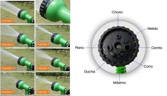 FlexHose 15M™ — Manguera Expandible de 15 Metros (La Manguera que Se Guarda en el Bolsillo)