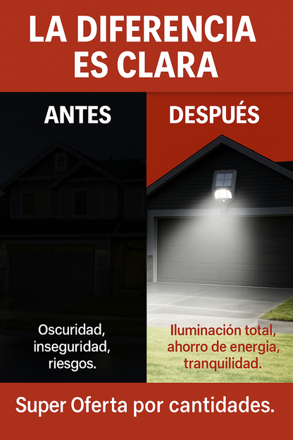 Alumbrado Solar Exterior – Potencia y alcance total.