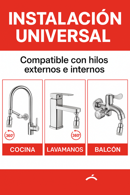Aqua360™ – Innovación y comodidad en tu grifo.