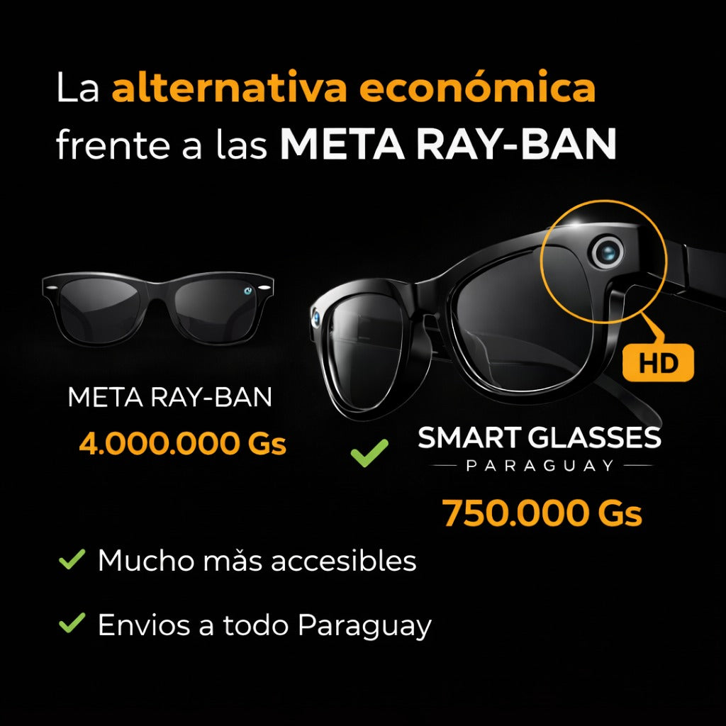 Smart Glasses FullHD Inteligencia Artificial POV