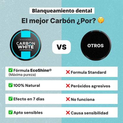 Carbón Activado de Coco para Blanquear Dientes | CarbonWhite Paraguay