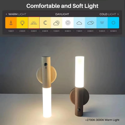 Luz Minimalista Con Sensor Automático - Iluminacion para cada rincón.